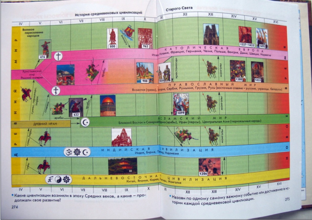 история_Ср_2.jpg история_Ср_2.jpg